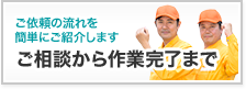 ご相談から作業完了まで