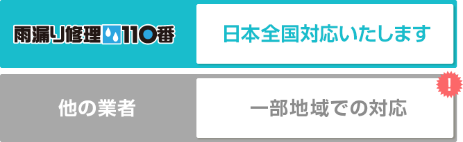 24時間365日、日本全国受付対応中！