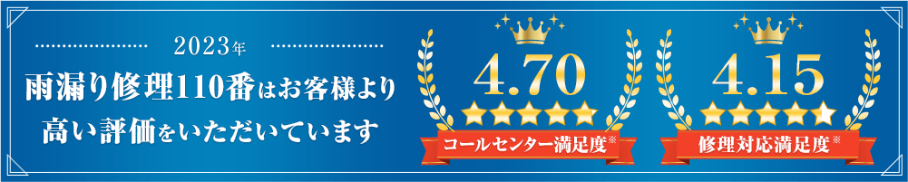 雨漏り修理110番はお客様より高い評価をいただいています　コールセンター満足度4.70/5　修理対応満足度4.15/5