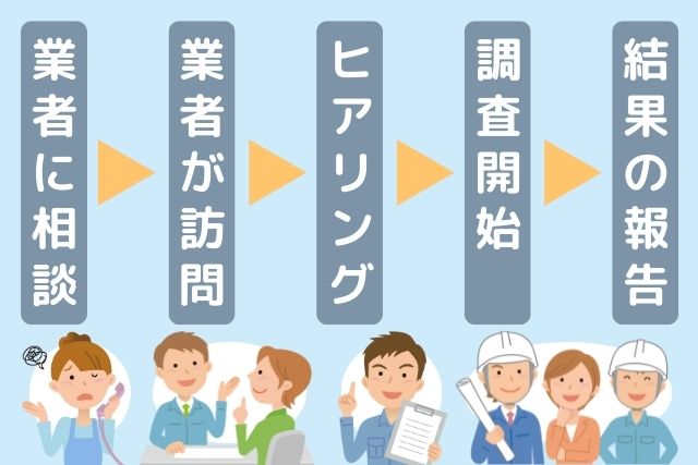 雨漏り調査の依頼から完了までの流れ